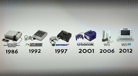 Timeline: Evolución del nintendo