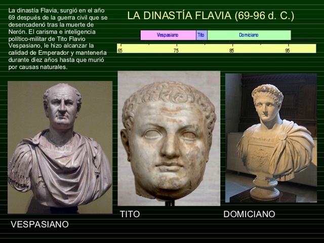 Inicio de la dinastia de los Flavios.