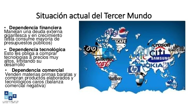 PROBLEMÁTICA ACTUAL