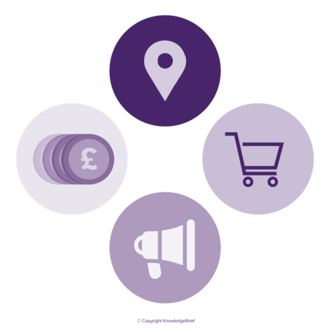 1980 EFECTOS Y ESTRATEGIAS DEL MARKETING