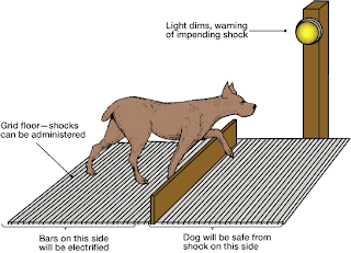 Castigo según Guthrie