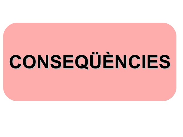 Conseqüències de la guerra