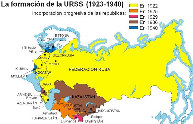 Incorporaciones de repúblicas de la URSS