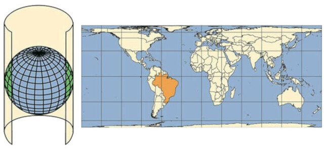 projeção cilíndrica