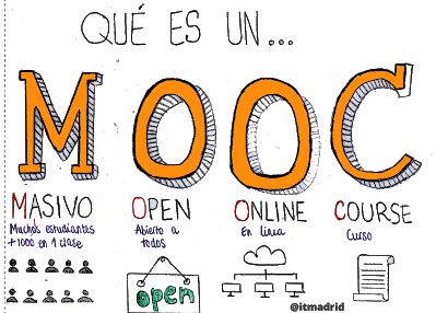 MOOC