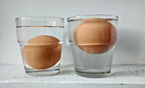 Principio de Arquímedes