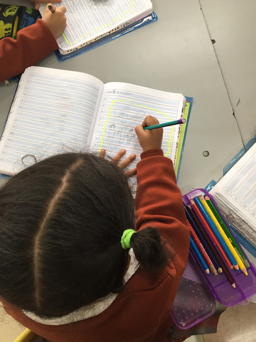 Aspectos Significativos