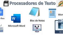 Timeline: EVOLUCION  DEL PROCESADOR DE TEXTO