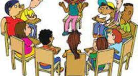 Timeline: La psicología social