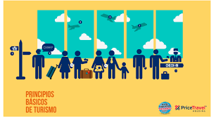 PRINCIPIOS GENERALES DE LA INDUSTRIA TURÍSTICA