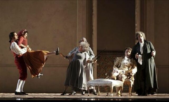 Realismo Psicológico - Siglo XIX