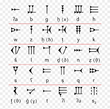 ESCRITURA CUNEIFORME