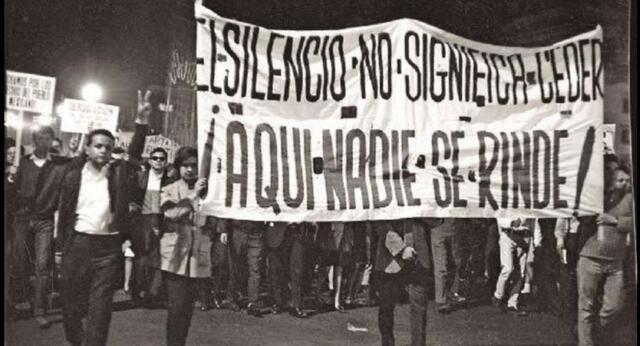 La lucha por las libertades políticas