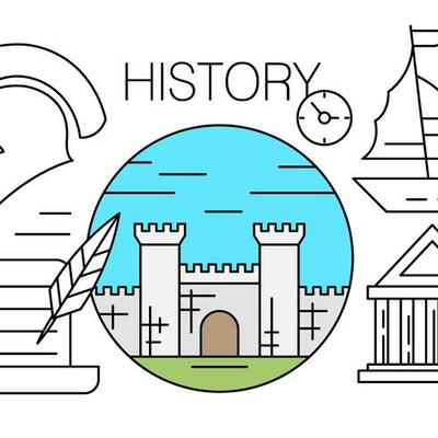 Timeline: La Primera Guerra Mundial