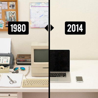 Timeline: Historia de las computadoras
