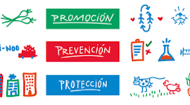 Timeline: Historia de la salud publica en México