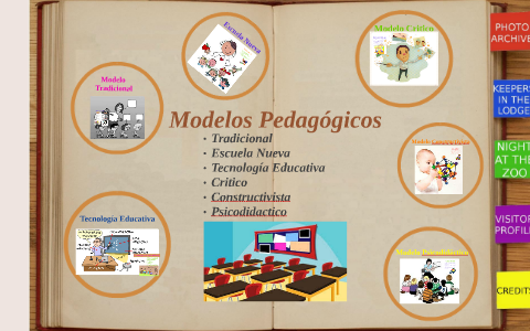 ADAPTACIÓN MODELOS PEDAGÓGICOS