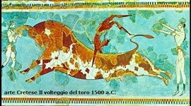 Timeline: La Grecia antica