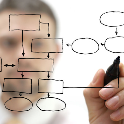 Timeline: История развития понятия "Алгоритм"