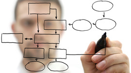 Timeline: История развития понятия "Алгоритм"