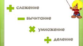 Timeline: Арифметические действия. Способы вычисления