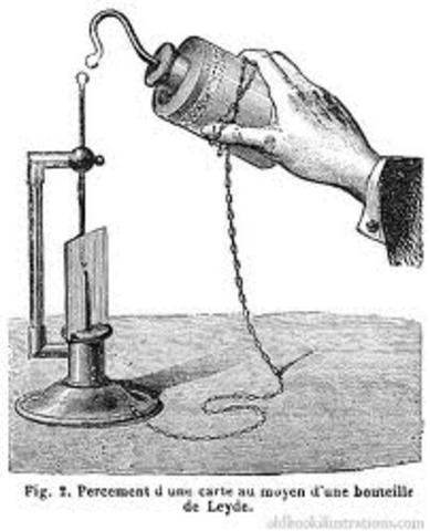 Leyden Jar
