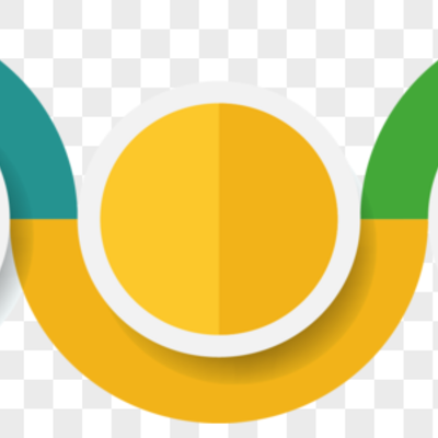 Timeline: LINEA DE TIEMPO DE PENSAMIENTOS ECONÓMICOS