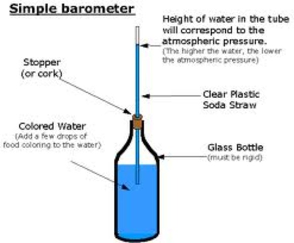 Barometer