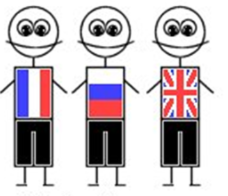 Creación de la Triple Entente