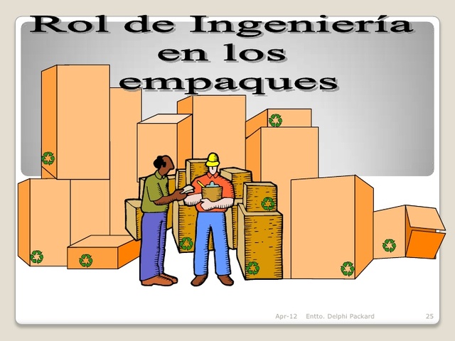 Inicio de la ingeniería de empaques y embalajes