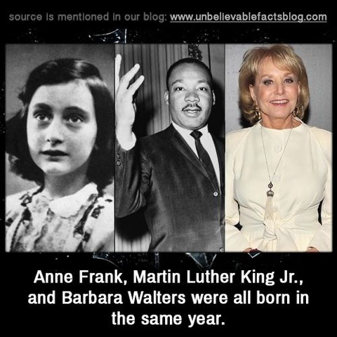 Anne Frank, MLK, and Barbara Walters are born