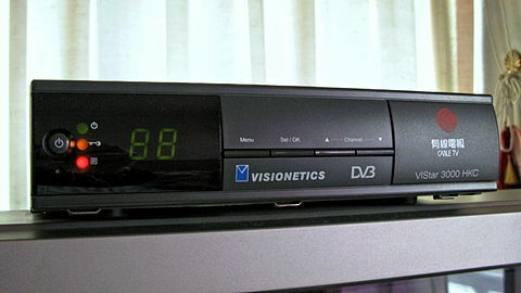 Ampliación de operadores.