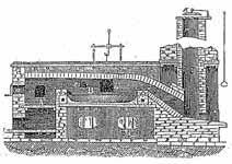 il forno di puddellaggio