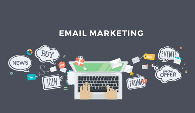 E-mail Marketing