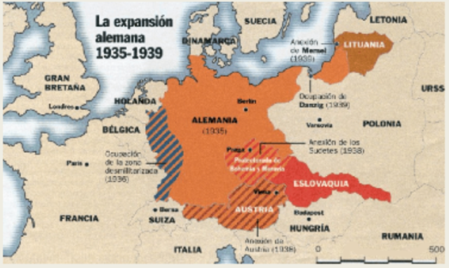 Política d'Apaivagament: