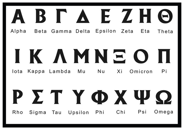 Greek Alphabet
