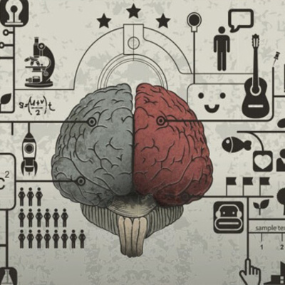 Timeline: Historia de la psicología