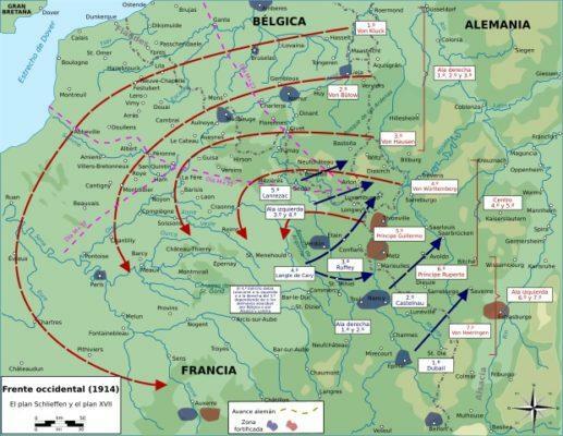 Batallas fronterizas y guerras de movimiento