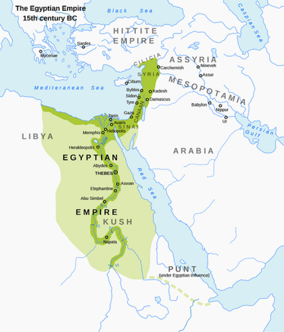 Egyptian Empire