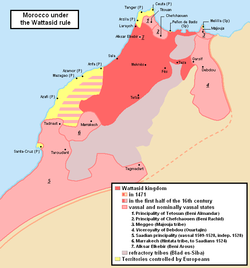 Wattasid dynasty (Morocco)