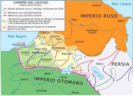 Invasión otomana y peligro en Rusia