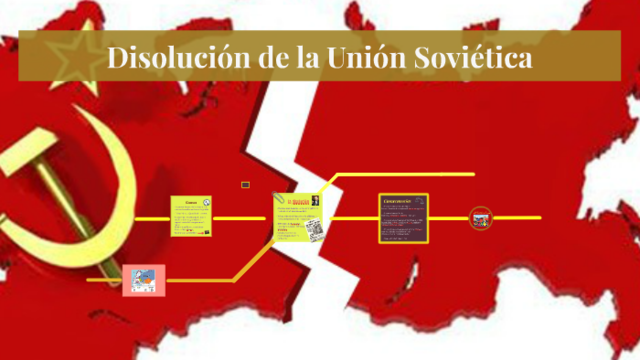 DISOLUCIÓN DE LA UNIÓN SOVIÉTICA