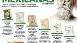 Timeline: Proceso Histórico de cada Constitución