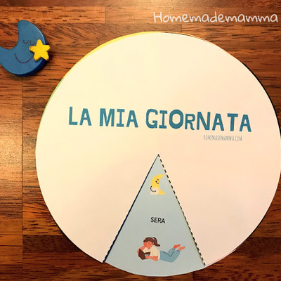 Timeline: la mia giornata