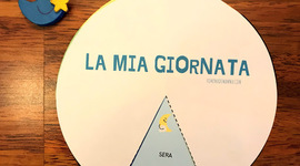 Timeline: la mia giornata