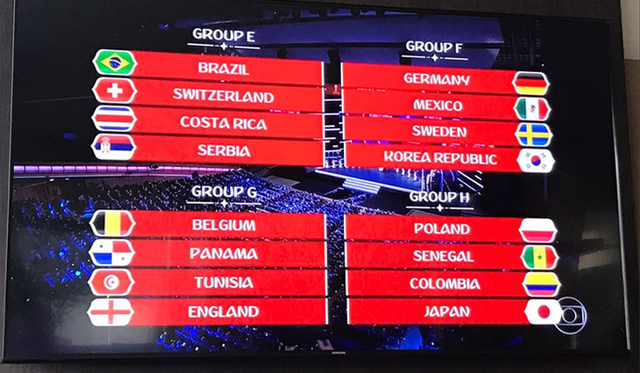 Como funciona a fase de grupos da Copa do Mundo