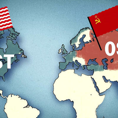Timeline: US Präsidenten vs Sowjetische Parteisekretären