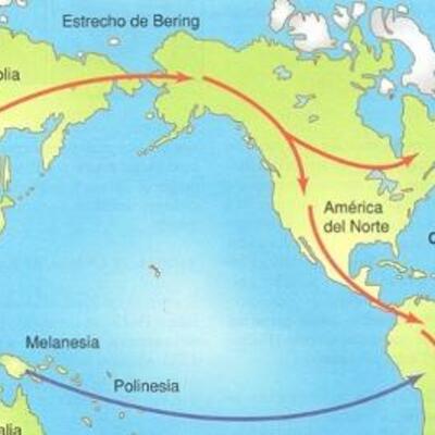 Timeline: Linea de tiempo de donde venimos un viaje de ida y vuelta