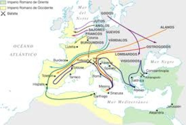 Invasiones bárbaras. Fin del imperio Romano