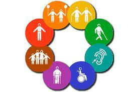 En Colombia - siglo XX